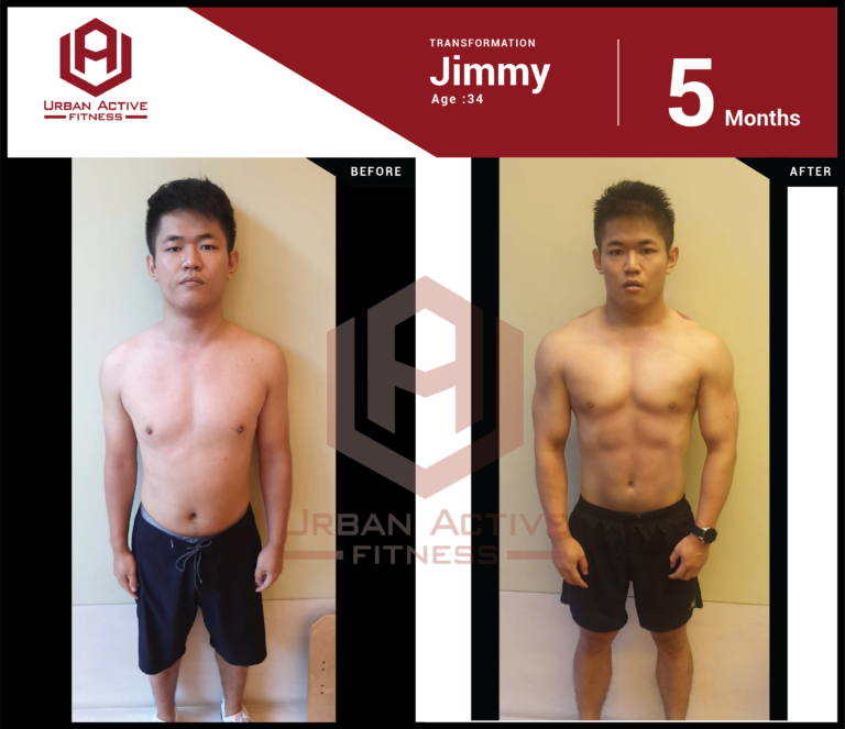Jimmy's body transformation in 5 months!