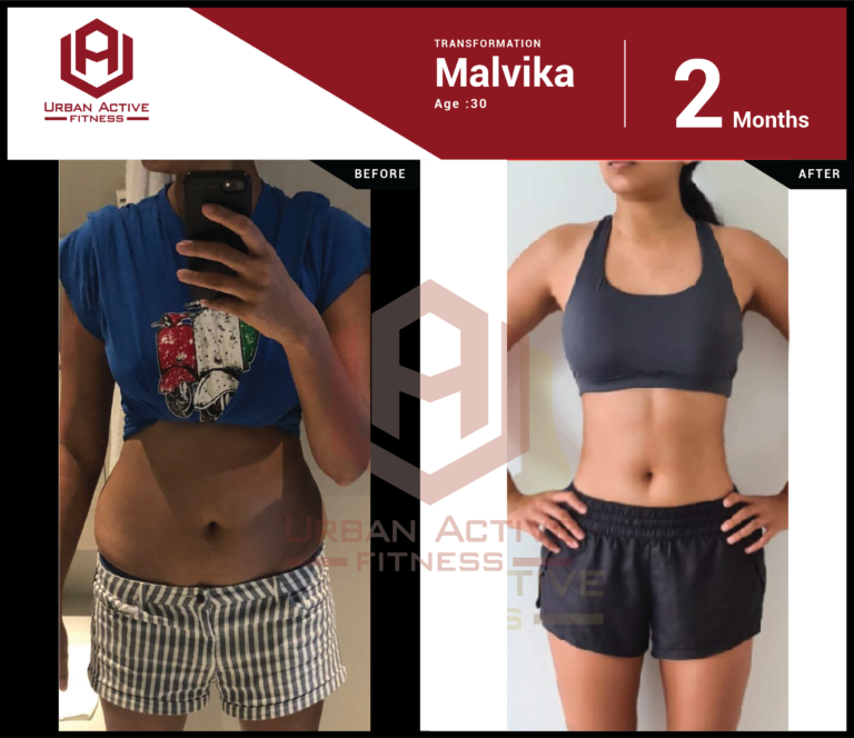Malvika's weight loss in just 2 months!
